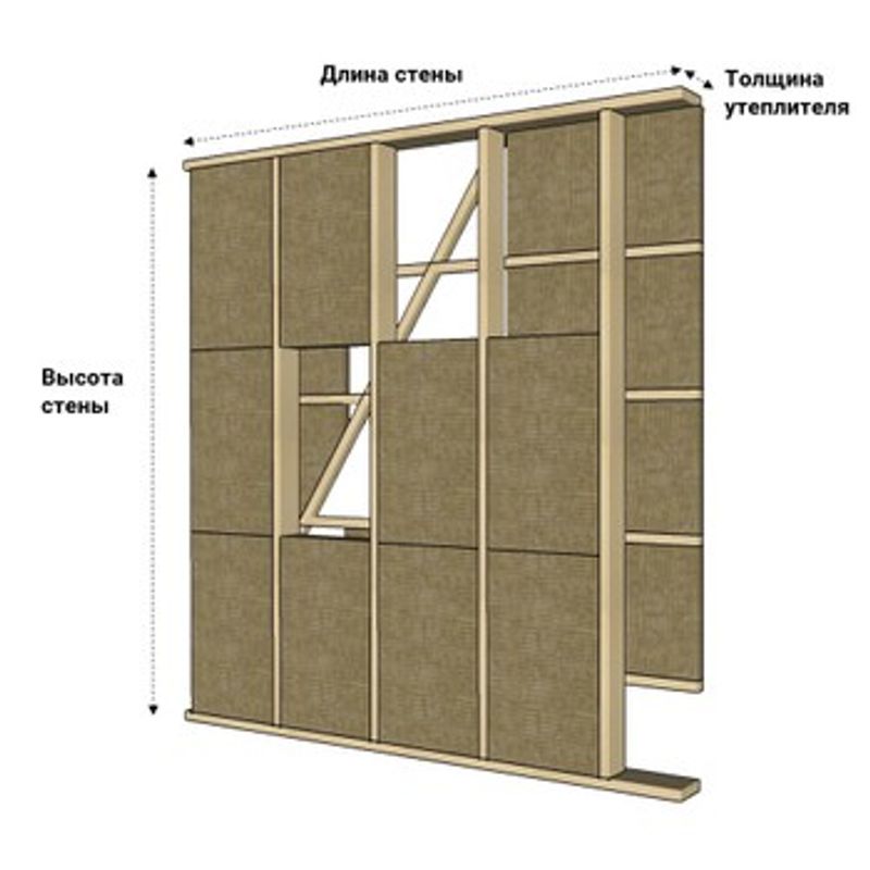 Утеплитель акустиknauf 1230х610х50 мм 16 шт плотность